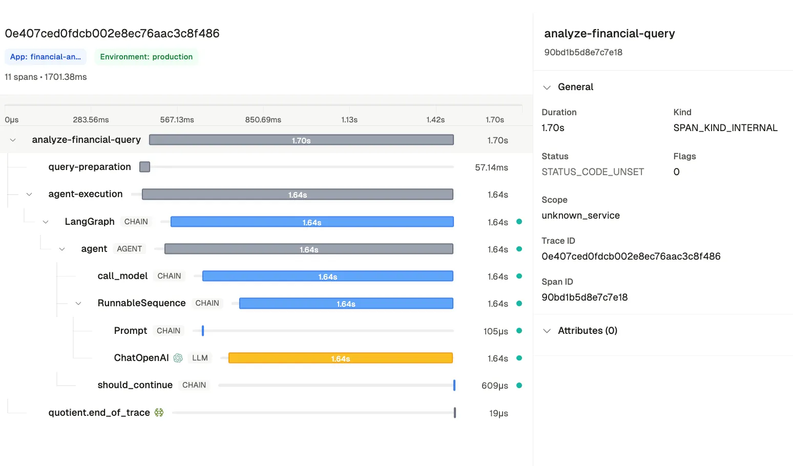 Quotient trace screenshot