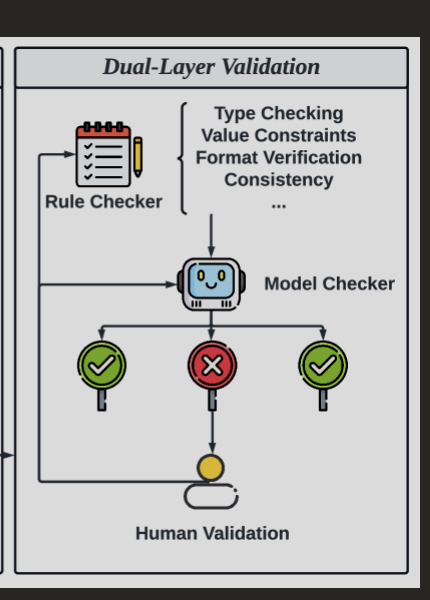 ToolACE eval setup